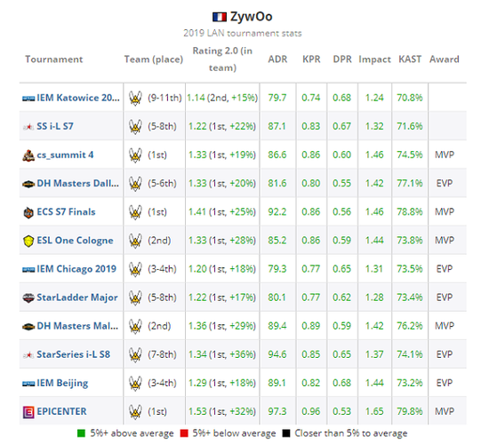 2024年中国大陆PC市场出货量预测下降分析