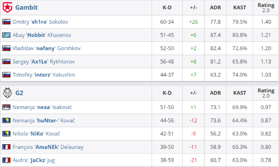 复合刹车盘的原厂标准安装为何至关重要
