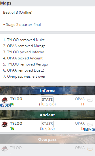 2023年电竞战队最新名单及官方拒绝声明解读
